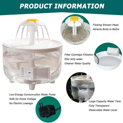 Automatic Indoor Bird Bath Fountain